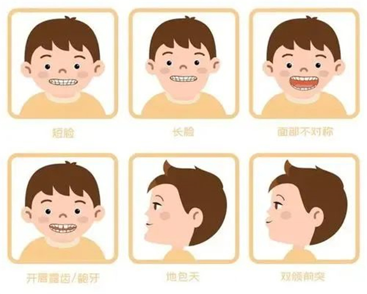 兒童牙齒早期干預矯治真的有必要嗎？