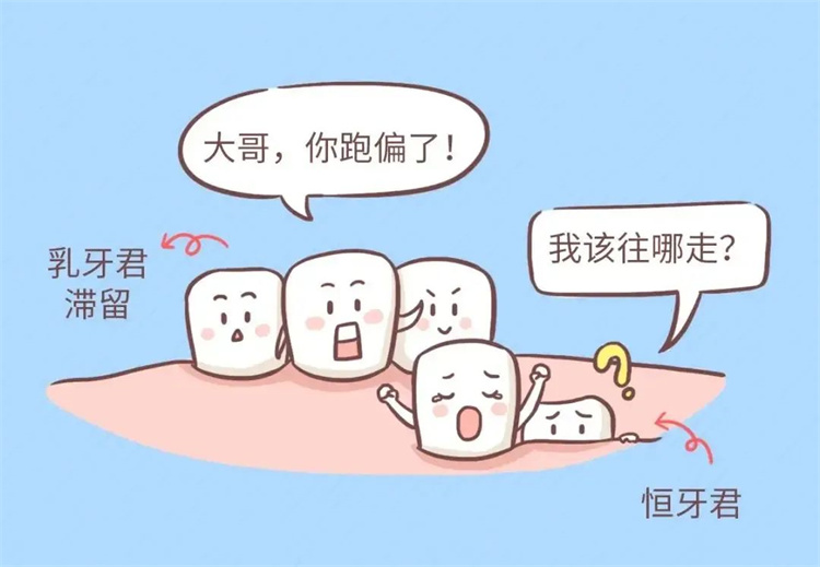 兒童牙齒早期干預矯治真的有必要嗎？
